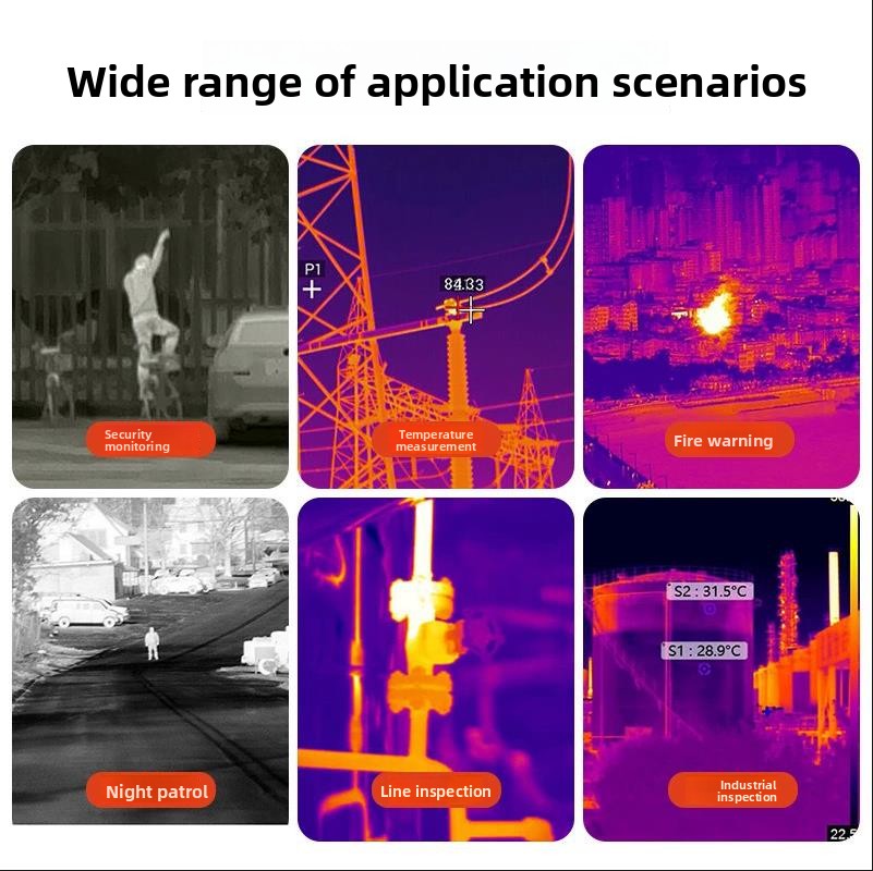 Drone Camera Thermal - Kamera Termal Baru untuk FPV Kamera